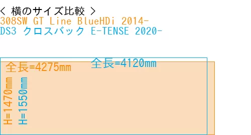 #308SW GT Line BlueHDi 2014- + DS3 クロスバック E-TENSE 2020-